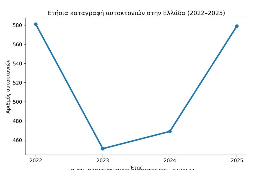 &Sigma;&tau;&iota;&gamma;&mu;&iota;ό&tau;&upsilon;&pi;&omicron; &omicron;&theta;ό&nu;&eta;&sigmaf; 2026-03-09 002215.png (142 KB)